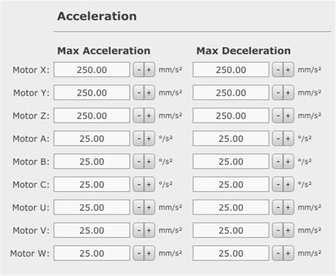 cnc machine axis acceleration|cnc settings for total novice.